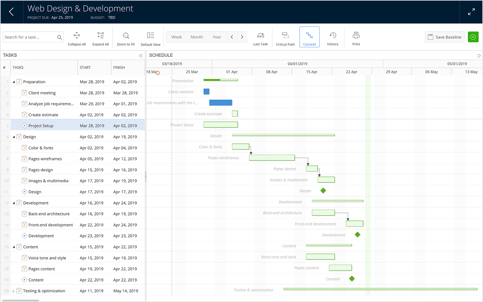 Mavenlink Review